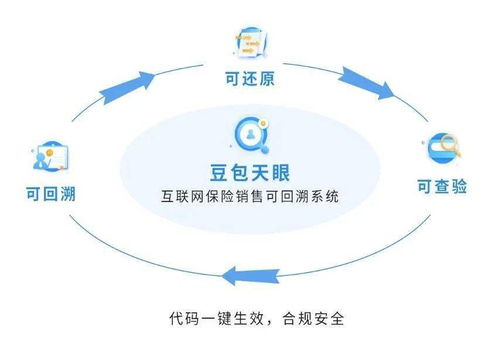 領跑保險SaaS云服務 豆包網榮獲2020 InsurStar保險科技成長25強
